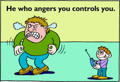 anger